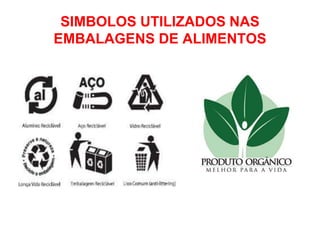 SIMBOLOS UTILIZADOS NAS
EMBALAGENS DE ALIMENTOS
 