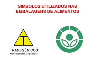 SIMBOLOS UTILIZADOS NAS
EMBALAGENS DE ALIMENTOS
 