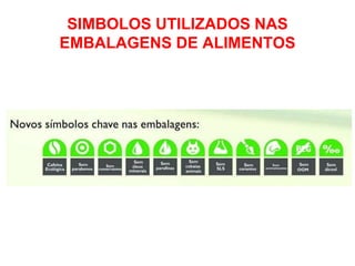 SIMBOLOS UTILIZADOS NAS
EMBALAGENS DE ALIMENTOS
 