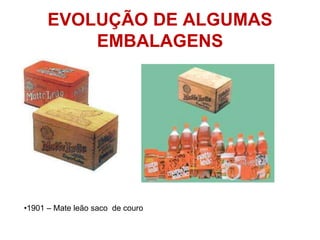EVOLUÇÃO DE ALGUMAS
EMBALAGENS
•1901 – Mate leão saco de couro
 