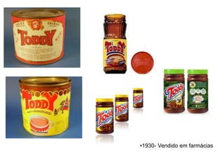 •1930- Vendido em farmácias
 