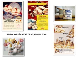 ANÚNCIOS DÉCADAS DE 40,50,60,70 E 80
 