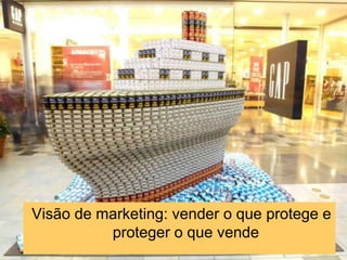 Visão de marketing: vender o que protege e
proteger o que vende
 