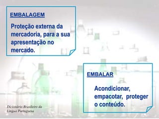 EMBALAGEM
Proteção externa da
mercadoria, para a sua
apresentação no
mercado.
EMBALAR
Acondicionar,
empacotar, proteger
o conteúdo.
Dicionário Brasileiro da
Língua Portuguesa
 