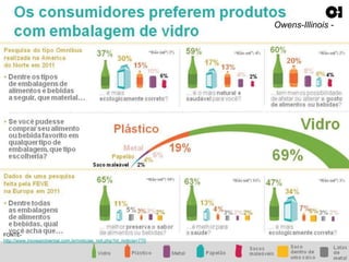 Owens-Illinois -
FONTE-
http://www.inoveambiental.com.br/noticias_not.php?id_noticia=770
 