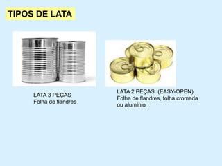 TIPOS DE LATA
LATA 3 PEÇAS
Folha de flandres
LATA 2 PEÇAS (EASY-OPEN)
Folha de flandres, folha cromada
ou alumínio
 