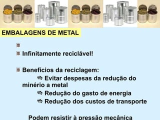 EMBALAGENS DE METAL
Infinitamente reciclável!
Benefícios da reciclagem:
e Evitar despesas da redução do
minério a metal
e Redução do gasto de energia
e Redução dos custos de transporte
Podem resistir à pressão mecânica
 