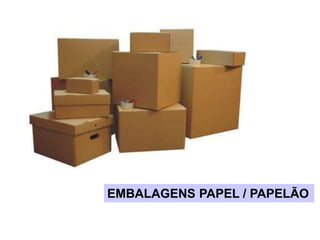 EMBALAGENS PAPEL / PAPELÃO
 