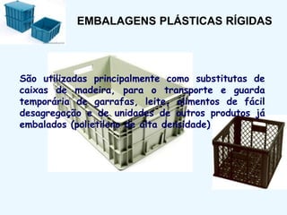 São utilizadas principalmente como substitutas de
caixas de madeira, para o transporte e guarda
temporária de garrafas, leite, alimentos de fácil
desagregação e de unidades de outros produtos já
embalados (polietileno de alta densidade)
EMBALAGENS PLÁSTICAS RÍGIDAS
 