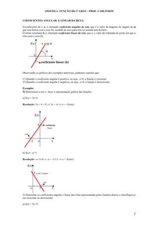 APOSTILA FUNÇÃO DO 1º GRAU - PROF. CARLINHOS
2
COEFICIENTES ANGULAR E LINEAR DA RETA:
O coeficiente de x, a, é chamado coeficiente angular da reta, que é o valor da tangente do ângulo do αααα
que reta forma com o eixo 0x, medido do eixo para reta no sentido anti-horário.
O termo constante b, é, chamado coeficiente linear da reta, que é, o valor da ordenada do ponto em que a
reta corta o eixo 0y.
f(x) a = tg α
α
o
x
coeficiente linear (b)
Observando os gráficos dos exemplos anteriores, podemos concluir que:
1º) Quando o coeficiente angular é positivo, ou seja , a>0, a função é crescente.
2º) Quando o coeficiente angular é negativo, ou seja , a<0, a função é decrescente.
Exemplos
1) Determinar a raiz e fazer a representação gráfica das funções:
a) f(x) = 3x+6
Resolução: 3x + 6 = 0 ⇒ 3x = -6 ⇒ x = -2(raiz)
f(x)
6 coeficiente
linear
raiz
-2 o x
b) f(x)= -x+3
Resolução: -x+3=0 ⇒ -x = -3 (-1 ⇒ x = 3(raiz)
f(x)
3 (coef. Linear)
raiz
o 3 x
2) Determine os coeficientes angular e linear das retas representadas pelas funções abaixo e classifique-as
em crescente ou decrescente.
a) f(x) = 5x+9
 