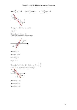 APOSTILA FUNÇÃO DO 1º GRAU - PROF. CARLINHOS
4
• x < -
a
b
⇒ y > 0 • x = -
a
b
⇒ y = 0 • x > -
a
b
⇒ y < 0
+
y>0
-b/a
_ x
y<0
Exemplo: Estudar o sinal das funções:
a) y = x-4
Resolução: x-4 = 0 ⇒ x = 4
Como a =1> 0, a função é crescente, logo:
y>0
4 +
_ x
y<0
• x > 4 ⇒ y > 0
• x = 4 ⇒ y = 0
• x < 4 ⇒ y < 0
b) y = -2x + 5
Resolução: -2x + 5 =0⇒ -2x = -5 (-1 ⇒ 2x = 5 ⇒ x =
2
5
Como a = -2 < 0, a função é decrescente,logo:
+
y>0
x
2
5
y<0 -
• x < 5/2 ⇒ y > 0
• x = 5/2 ⇒ y = 0
• x > 5/2 ⇒ y < 0
 