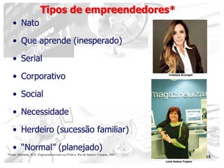 15
Tipos de empreendedores*
• Nato
• Que aprende (inesperado)
• Serial
• Corporativo
• Social
• Necessidade
• Herdeiro (sucessão familiar)
• “Normal” (planejado)
*Fonte: Dornelas, JCA. Empreendedorismo na Prática. Rio de Janeiro: Campus, 2007.
Cristiana Arcangeli
Luiza Helena Trajano
 
