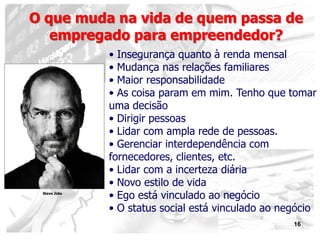 16
O que muda na vida de quem passa de
empregado para empreendedor?
• Insegurança quanto à renda mensal
• Mudança nas relações familiares
• Maior responsabilidade
• As coisa param em mim. Tenho que tomar
uma decisão
• Dirigir pessoas
• Lidar com ampla rede de pessoas.
• Gerenciar interdependência com
fornecedores, clientes, etc.
• Lidar com a incerteza diária
• Novo estilo de vida
• Ego está vinculado ao negócio
• O status social está vinculado ao negócio
Steve Jobs
 