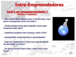 21
Intra-Empreendedores
Você é um Intraempreendedor ?
Reflita e responda:
. Não tenho olhos apenas para a minha área, mas
para a companhia como um todo.?
. Tenho paixão tanto pelo trabalho como pela
empresa onde atuo?
. Implanto projetos com começo, meio e fim?
. Compartilho conhecimento e aprendizado?
. Vejo em mudanças e crises uma oportunidade
de aprender e crescer?
. Eu busco menos saber fazer, mais criar o que
fazer?
 