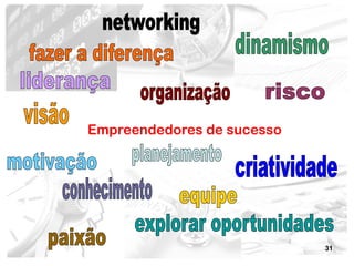 31
Empreendedores de sucesso
 