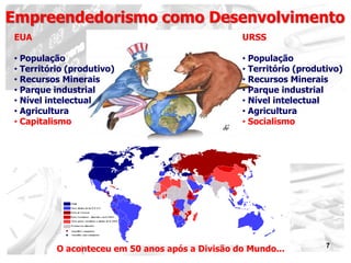 7
Empreendedorismo como Desenvolvimento
EUA
• População
• Território (produtivo)
• Recursos Minerais
• Parque industrial
• Nível intelectual
• Agricultura
• Capitalismo
URSS
• População
• Território (produtivo)
• Recursos Minerais
• Parque industrial
• Nível intelectual
• Agricultura
• Socialismo
O aconteceu em 50 anos após a Divisão do Mundo...
 