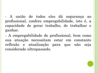 - A união de todos eles dá segurança ao
profissional, confere empregabilidade, isto é, a
capacidade de gerar trabalho, de trabalhar e
ganhar.
- A empregabilidade do profissional, bem como
sua atuação necessitam estar em constante
reflexão e atualização para que não seja
considerado ultrapassado.
 