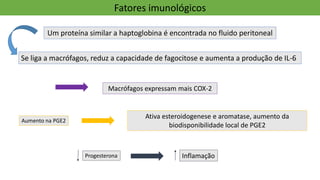 Inflamação
Fatores imunológicos
Um proteína similar a haptoglobina é encontrada no fluido peritoneal
Se liga a macrófagos, reduz a capacidade de fagocitose e aumenta a produção de IL-6
Macrófagos expressam mais COX-2
Ativa esteroidogenese e aromatase, aumento da
biodisponibilidade local de PGE2
Aumento na PGE2
Progesterona
 