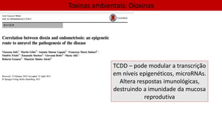 Toxinas ambientais: Dioxinas
TCDD – pode modular a transcrição
em níveis epigenéticos, microRNAs.
Altera respostas imunológicas,
destruindo a imunidade da mucosa
reprodutiva
 