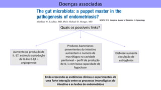 Doenças associadas
Quais os possíveis links?
Produtos bacterianos
provenientes do intestino
aumentam o numero de
macrófagos na cavidade
peritoneal – perfil de produção
de IL-1 com baixa capacidade de
fagocitose
Aumento na produção de
IL-17, estimula a produção
de IL-8 e Il-1β –
angiogenese
Disbiose aumenta
circulação de
estrogênios
Estão crescendo as evidências clínicas e experimentais de
uma forte interação entre os processos imunológicos do
intestino e as lesões de endometriose
 