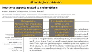 Efeito protetor:
Alimentos ricos em ômega 3,
NAC, vitamina D, resveratrol,
consumo de frutas e verduras
preferencialmente orgânicos,
grãos integrais
A reeducação alimentar
parece ser uma
ferramenta promissora
para prevenção e
tratamento da
endometriose
Alimentação e nutrientes
 