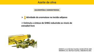 Azeite de oliva
OLEUROPEÍNA E HIDROXITIROSOL
➢ Atividade da aromatase no tecido adiposo
➢Estimula a sintese de SHBG reduzindo os niveis de
estradiol livre
ESCRICH E, et al. Mol Nutr Food Res; 51(10):1279-92, 2007.
SIRIANNI R, et al. Mol Nutr Food Res.; 54(6):833-40, 2010.
 