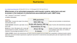 Nutrientes
398 pacientes
NAC 600 mg
Ácido alfa lipoico 200 mg
Bromelaina 25 mg
Zinco 10 mg
6 meses
 