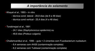 A importância do selamento Coronário.... Khayat  et al. , 1993 – in vitro  - técnica cond. lateral - 28,8 dias (de 8 a 48 dias)  - técnica cond vertical - 25,4 dias (4 a 46 dias) Torabinejad  et al. , 1991  - 24,1 dias ( Staphylococcus epidermis ) ou  - 48,6 dias ( Proteus vulgaris ) Chailertvanitkul  et al. , 1996 – guta + 2 cimentos com Fusobacterium nucleatum  - 8,4 semanas com AH26 (contaminação completa) - 8,2 semanas com Tubliseal (contaminação completa) 