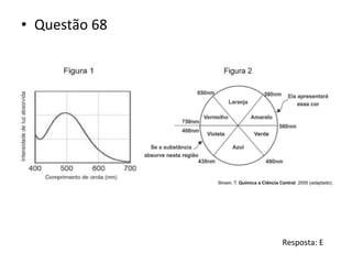 • Questão 68

Resposta: E

 