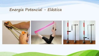 Energia Potencial - Elástica
 
