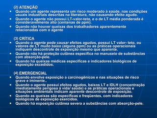 (2)  ATENÇÃO Quando um agente representa um risco moderado à saúde, nas condições usuais industriais descritas na literatura, não causando efeito agudo. Quando o agente não possui LT-valor-teto, e o de LT média ponderada é consideravelmente alto (centenas de ppm). Quando não houver queixas dos trabalhadores aparentemente relacionadas com o agente (3)  CRÍTICA Quando o agente pode causar efeitos agudos, possui LT valor- teto, ou valores de LT muito baixo (alguns ppm) ou as práticas operacionais indiquem descontrole de exposição mesmo que aparente. Quando não há proteção cutânea específica no manuseio de substâncias com absorção-pele. Quando há queixas médicas especificas e indicadores biológicos de exposição excedidos. (4)  EMERGENCIAL Quando envolve exposição a carcinogênicos e nas situações de risco grave e iminente.. Quando o agente possui efeitos agudos, baixos LT e IDLH (concentração imediatamente perigosa à vida/ saúde) e as práticas operacionais e situações ambientais indicam aparente descontrole de exposição. Quando as queixas são específicas e freqüentes, com indicadores biológicos de exposição exercidos. Quando há exposição cutânea severa a substâncias com absorção-pele.   
