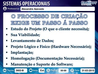3602-B Ext. 00-00 31-03-2015
Alexandre Azevedo
 