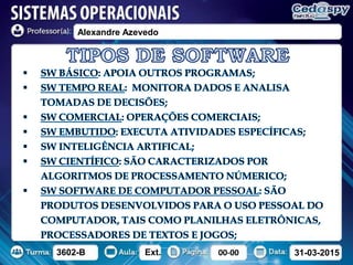 3602-B Ext. 00-00 31-03-2015
Alexandre Azevedo
 