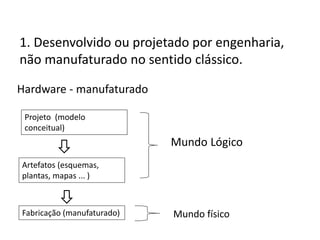 1. Desenvolvido ou projetado por engenharia,
não manufaturado no sentido clássico.

 