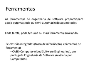 ES – Uma tecnologia em camadas

Ferramentas
Métodos
Processo
Foco na qualidade

Adaptado de Roger Pressman

 