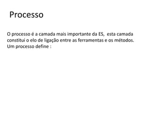ES – Uma tecnologia em camadas

Ferramentas
Métodos
Processo
Foco na qualidade

Adaptado de Roger Pressman

 