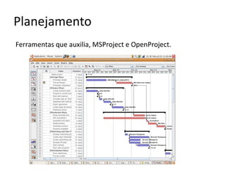 Planejamento
Ferramentas que auxilia, MSProject e OpenProject.

 