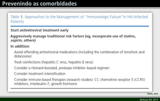 Barbosa AN, 2013
Deeks, 2011
 