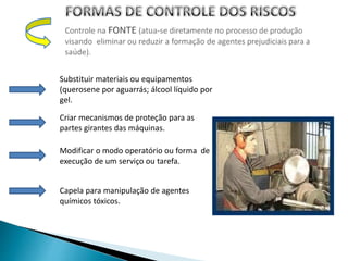 Substituir materiais ou equipamentos
(querosene por aguarrás; álcool líquido por
gel.
Criar mecanismos de proteção para as
partes girantes das máquinas.
Modificar o modo operatório ou forma de
execução de um serviço ou tarefa.
Capela para manipulação de agentes
químicos tóxicos.
 