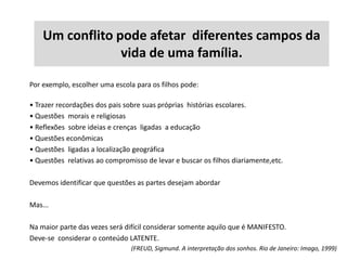 Um conflito pode afetar diferentes campos da
vida de uma família.
Por exemplo, escolher uma escola para os filhos pode:
• Trazer recordações dos pais sobre suas próprias histórias escolares.
• Questões morais e religiosas
• Reflexões sobre ideias e crenças ligadas a educação
• Questões econômicas
• Questões ligadas a localização geográfica
• Questões relativas ao compromisso de levar e buscar os filhos diariamente,etc.
Devemos identificar que questões as partes desejam abordar

Mas...
Na maior parte das vezes será difícil considerar somente aquilo que é MANIFESTO.
Deve-se considerar o conteúdo LATENTE.
(FREUD, Sigmund. A interpretação dos sonhos. Rio de Janeiro: Imago, 1999)

 