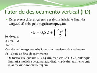 Fator de deslocamento vertical (FD)
 Refere-se à diferença entre a altura inicial e final da
carga, definido pela seguinte equação:
Sendo que:
D = V2 – V1
Onde:
V1 – altura da carga em relação ao solo na origem do movimento
V2 – altura ao final do movimento
De forma que quando D < 25 cm, mantém-se FD = 1, valor que
diminui à medida que aumenta a distância de deslocamento cujo
valor máximo aceitável é 175 cm.
 
