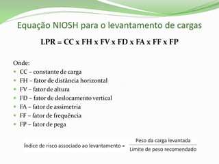 Equação NIOSH para o levantamento de cargas
LPR = CC x FH x FV x FD x FA x FF x FP
Onde:
 CC – constante de carga
 FH – fator de distância horizontal
 FV – fator de altura
 FD – fator de deslocamento vertical
 FA – fator de assimetria
 FF – fator de frequência
 FP – fator de pega
 