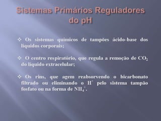 Evita alterações na concentração de H+ e consequentemente alterações de pH, quando adicionadas pequenas quantidades de ácidos ou bases fortes.Poder  TamponantepH do tampão Concentrações do sal e do ácidopH = pKa + log 0,1Relação  Sal/Ácido  = 0,1pH = pKa -1pH = pKa + log 10Relação  Sal/Ácido  = 10/1pH = pKa +1Poder tamponante de um sistema tampão pode ser definido pela quantidade de ácido forte que é necessário adicionar para fazer variar o pH de uma unidade