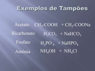 Sistemas Primários Reguladores do pH