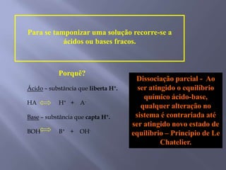 Exemplos de TampõesAcetatoCH3-COOH   + CH3-COONaBicarbonatoH2CO3   + NaHCO3FosfatoH2PO-4   + NaHPO4NH4OH   +  NH4ClAmônia