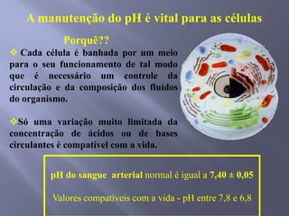  O sistema tampão será mais eficiente quando [A-]=[HA], ou seja, quando o pH = pKa. 
