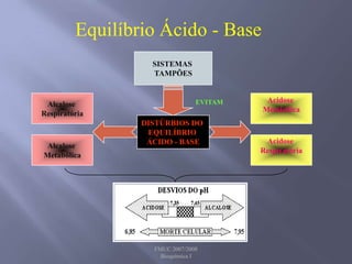 Quando no organismo aumenta, por exemplo: