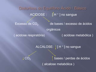 AcidoseAlcaloseNormalNormalEquilíbrio Ácido-Base e RespiraçãoAsfixia  AcidoseHiperventilação  Alcalose (pH 7,4 – 7,7)