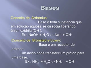 BasesConceito de  Arrhenius:			Base é toda substância que em solução aquosa se dissocia liberando ânion oxidrila (OH-).                   Ex.: NaOH + H2O  Na+  + OH-Conceito de  Brönsted e Lowry:			Base é um receptor de prótons. 	Um ácido pode transferir um próton para uma base.               Ex.: NH3  + H2O  NH4+  + OH-