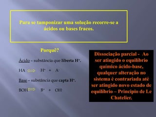 Ácido – substância que liberta H+.
HA +H+ A-
Base – substância que capta H+.
B+BOH + OH-
Para se tamponizar uma solução recorre-se a
ácidos ou bases fracos.
Dissociação parcial - Ao
ser atingido o equilíbrio
químico ácido-base,
qualquer alteração no
sistema é contrariada até
ser atingido novo estado de
equilíbrio – Principio de Le
Chatelier.
Porquê?
 
